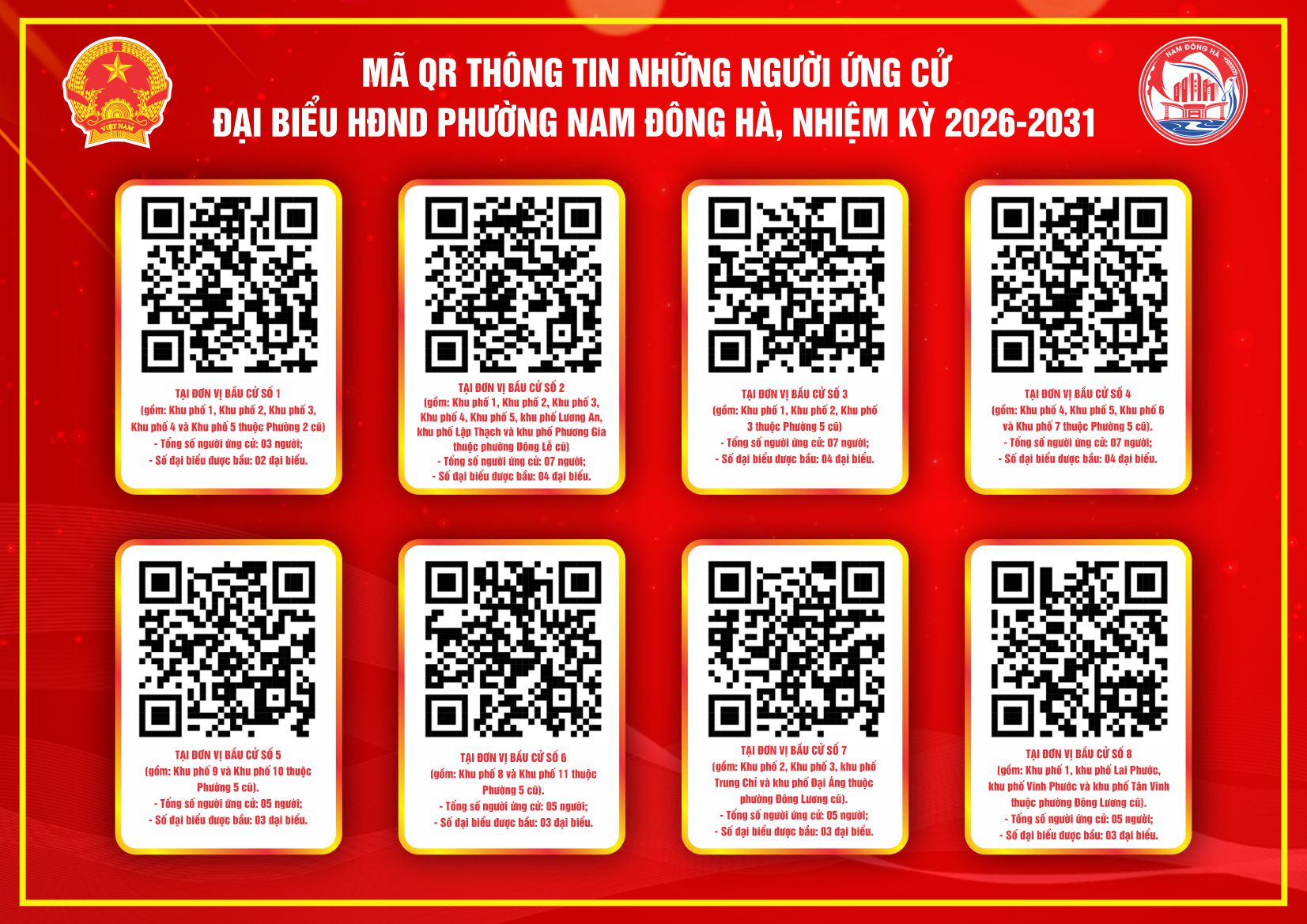 Bảng mã QR-Code tra cứu thông tin những người ứng cử đại biểu HĐND phường Nam Đông Hà, nhiệm kỳ 2026 - 2031